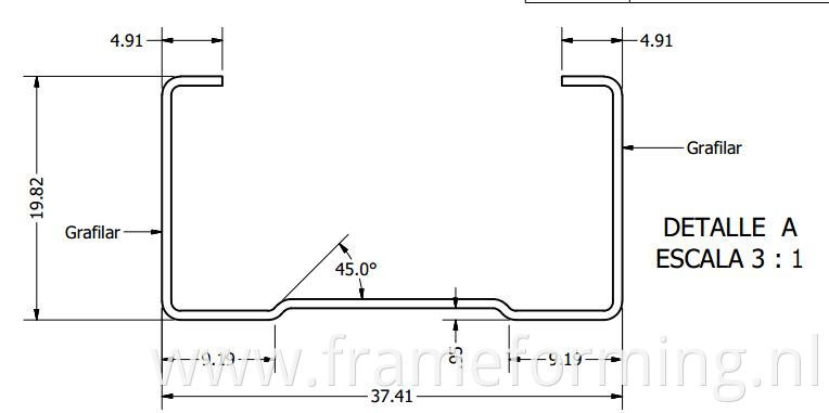 C channel machine